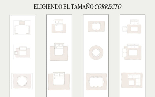 ¿Qué tamaño de tapete necesito?