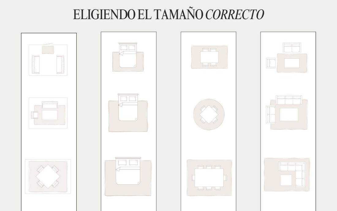 ¿Qué tamaño de tapete necesito?